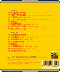 Recurrence of Legend—Guan Mucun
