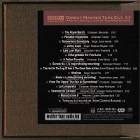 Headphone Audio Standard Test Record