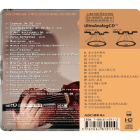 David Oistrakh – Songs My Mother Taught Me