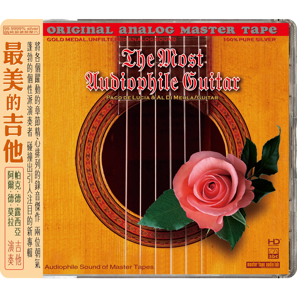 The Most Audiophile Guitar