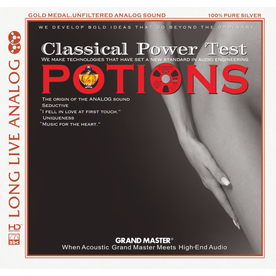 Potions-Classical Power Test