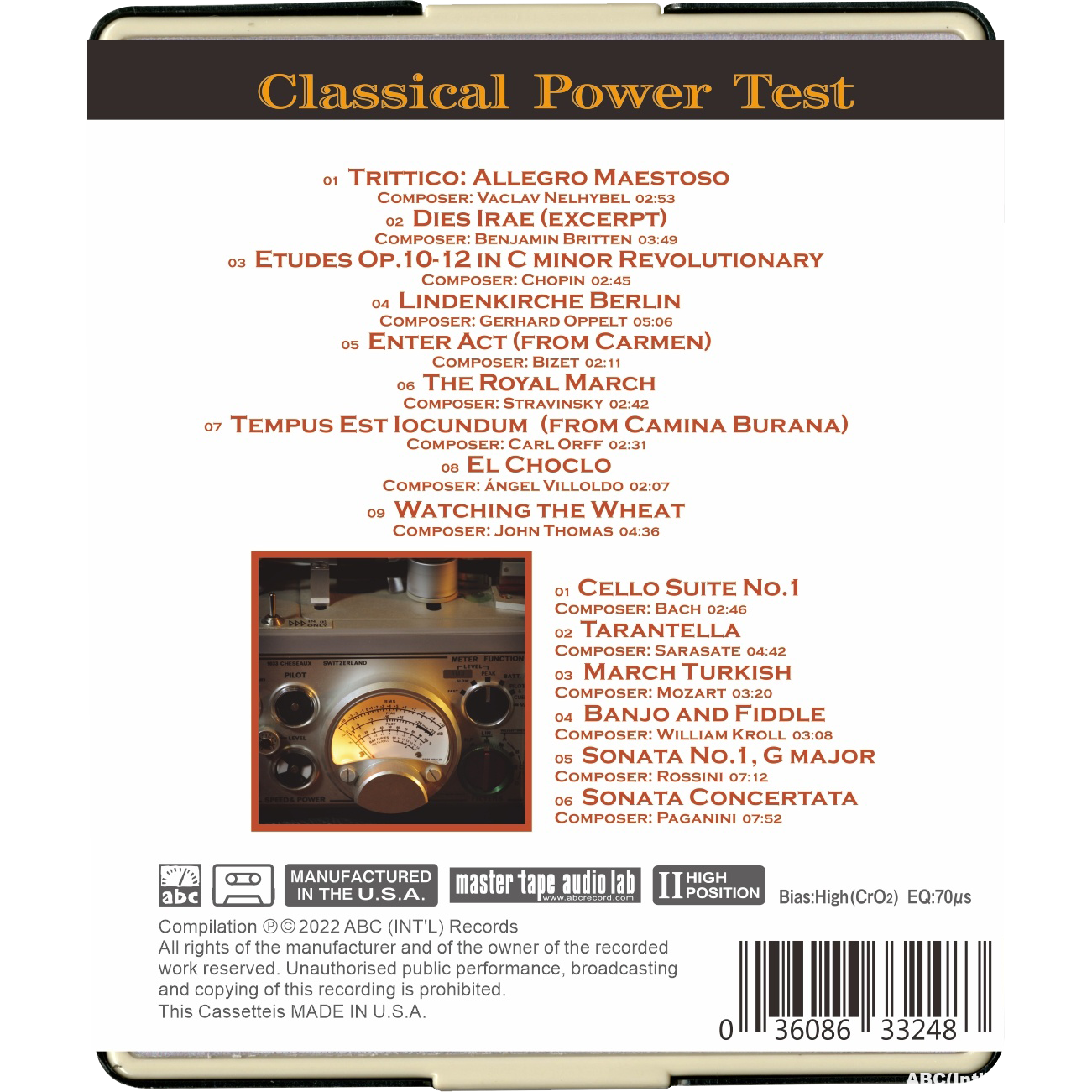 Potions-Classical Power Test