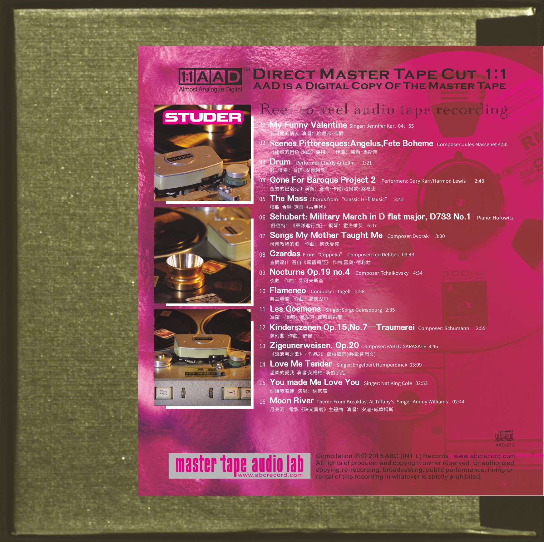 The 80th Anniversary—Studer Grand Master