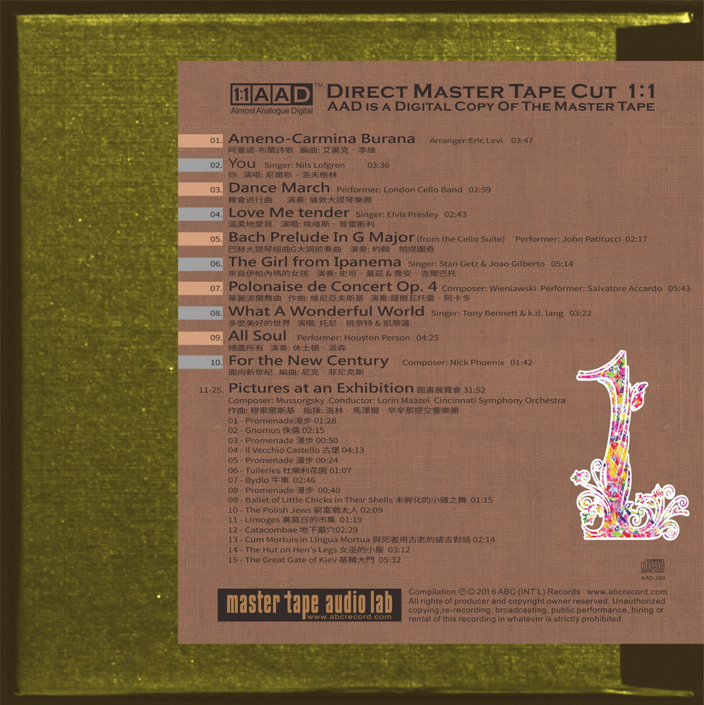 Live 1—30 Minutes’ Audio Test CD