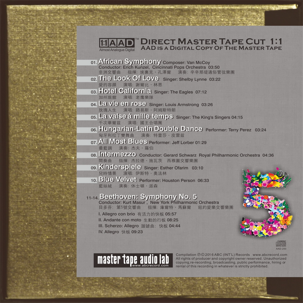 Live 5—30 Minutes’ Audio Test CD