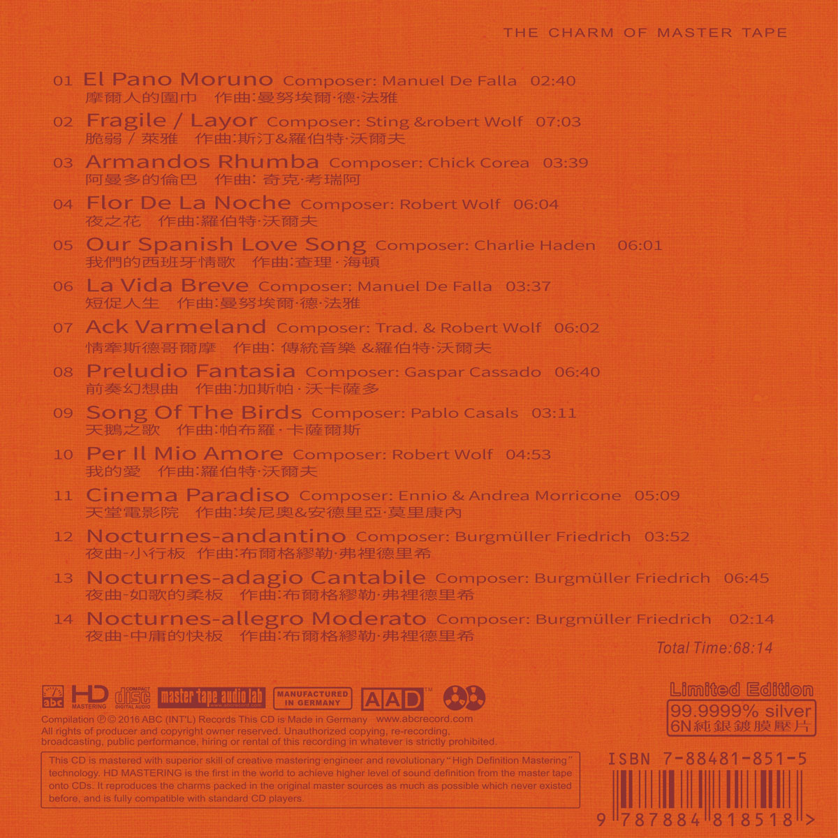 Long Live Analog – Cello & Guitar