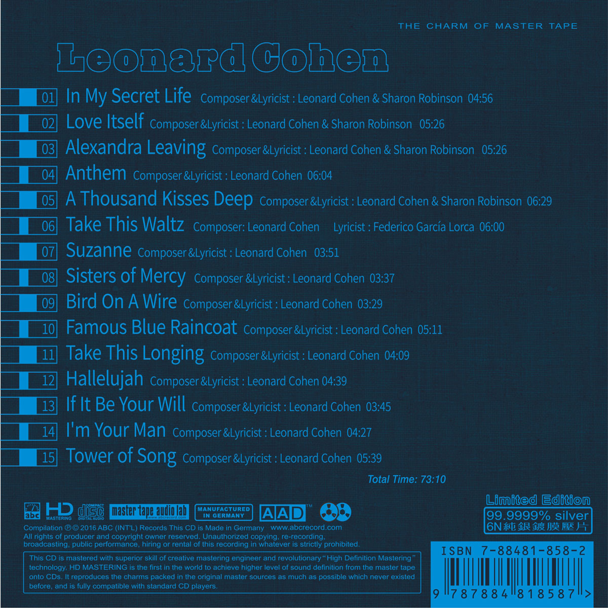 Leonard Cohen – Absolutely Bass Voice