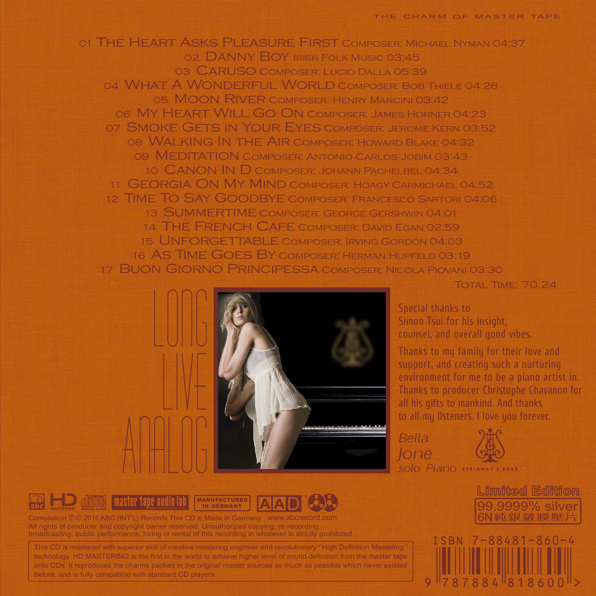 Long Live Analog – Piano: Wonderful World