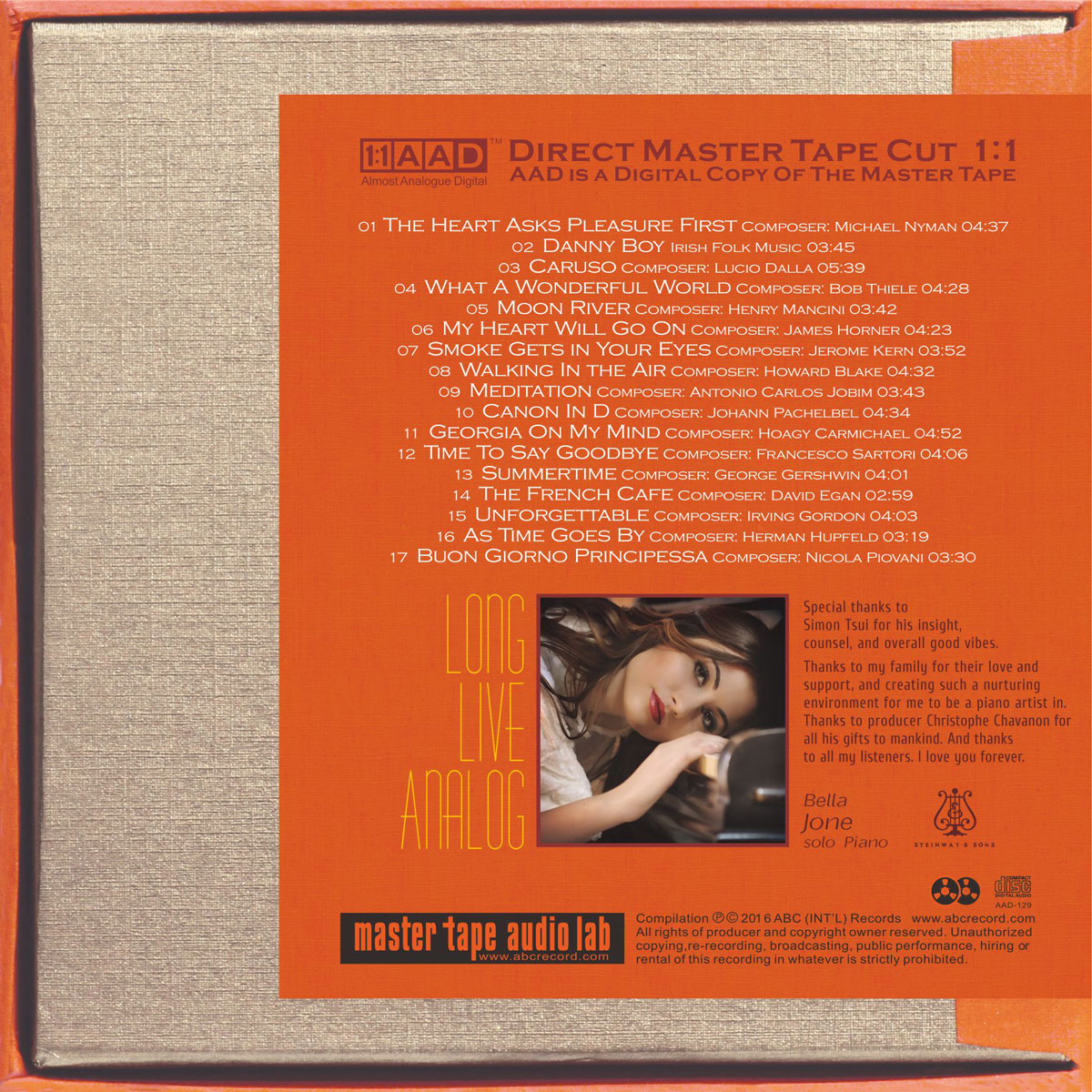 Long Live Analog – Piano: Wonderful World