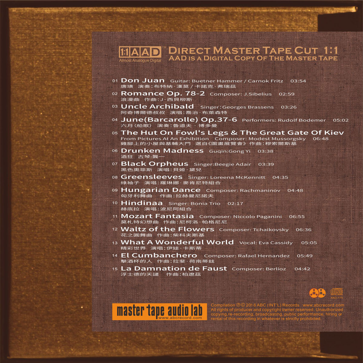 STUDER – Reel to Reel Recording 60th Anniversary