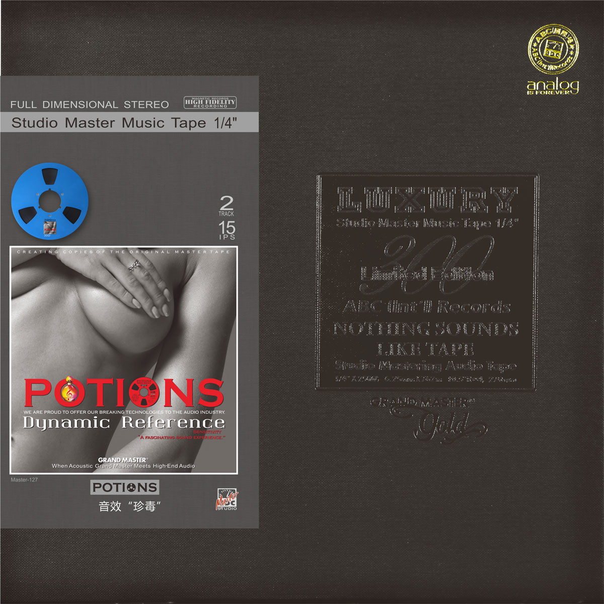 Potions – Dynamic Reference