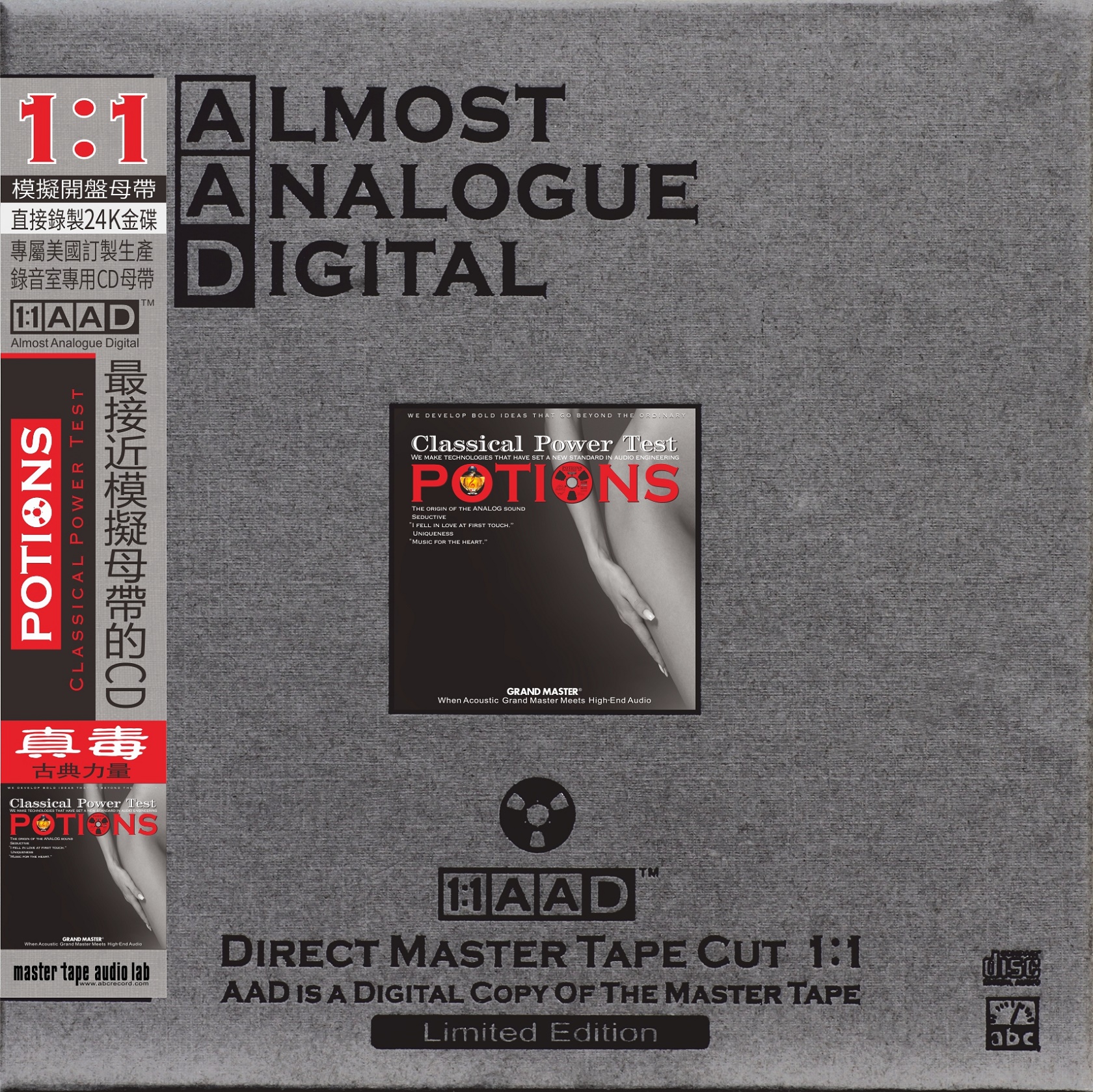Potions – Classical Power Test