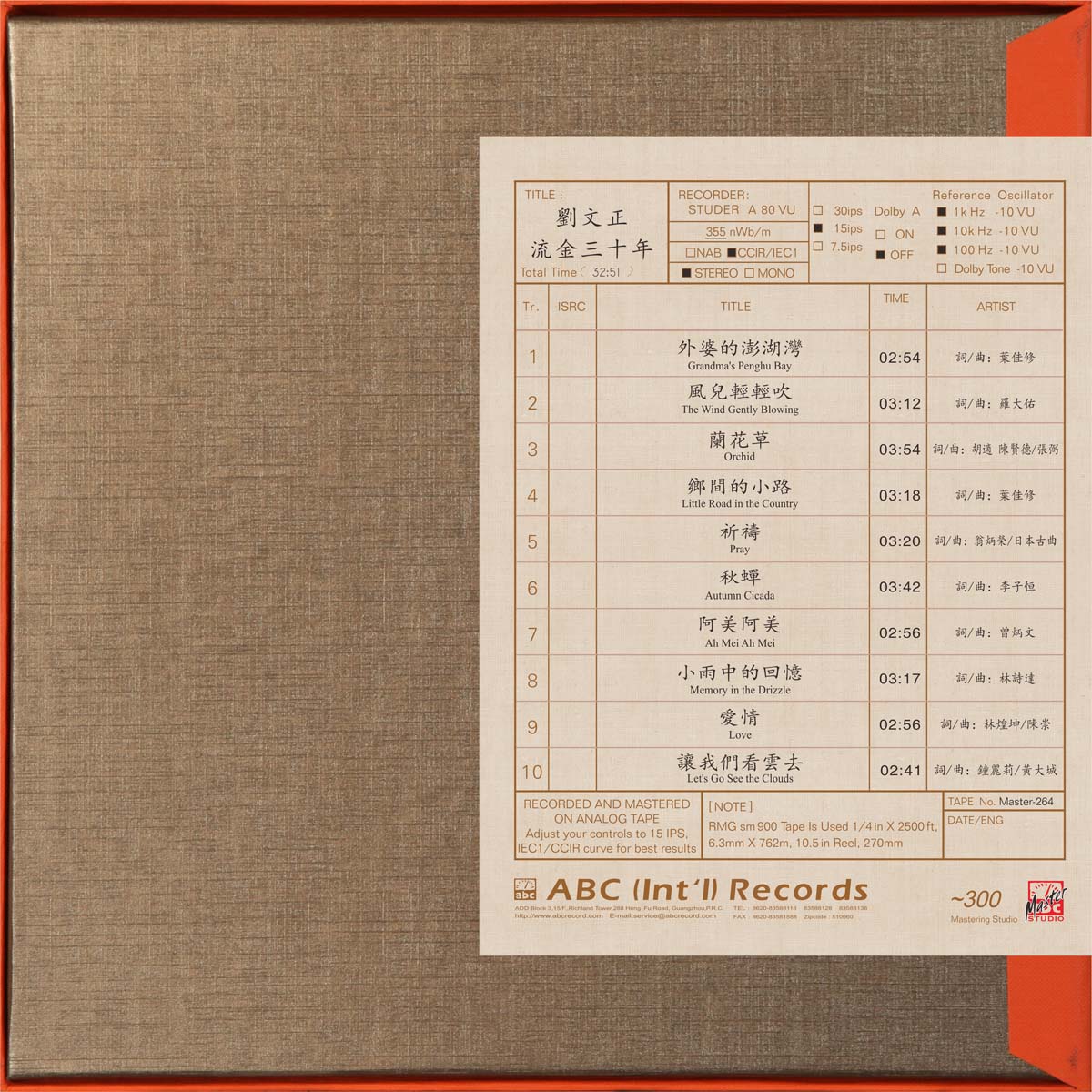 Liu Wenzheng – Thirty Years of Gilding