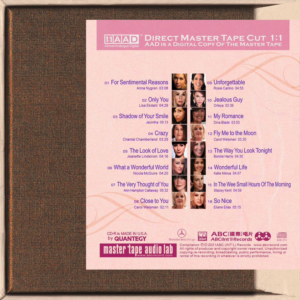 Voices Of Love