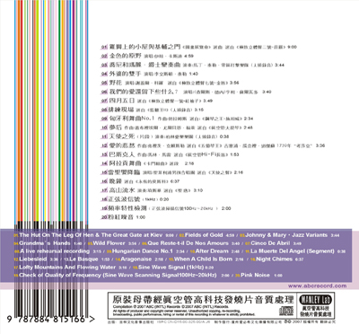Headphone Test Disc