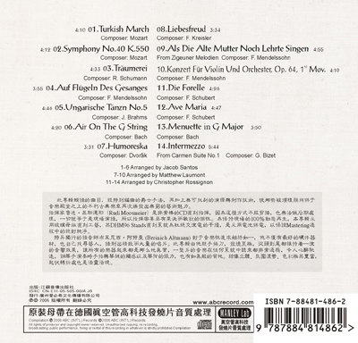 Supreme Stereo Sound—European Night
