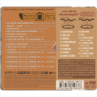 Live 4 STEREO TEST RECORD – 30 Minutes’Audio Test