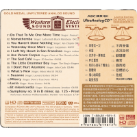 Live 7 STEREO TEST RECORD – 30 Minutes’Audio Test